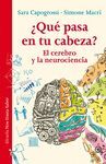 ¿QUÉ PASA EN TU CABEZA?