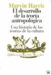 DESARROLLO TEORIA ANTROPOLOGICA,EL