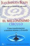 MILLONESIMO CIRCULO